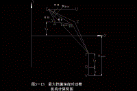 履帶式液壓挖掘機(jī)挖掘機(jī)構(gòu)-圖紙CAD文檔全套