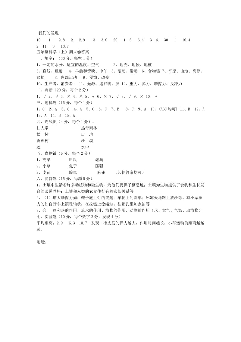 2019年五年级科学上册期末试卷.doc_第3页