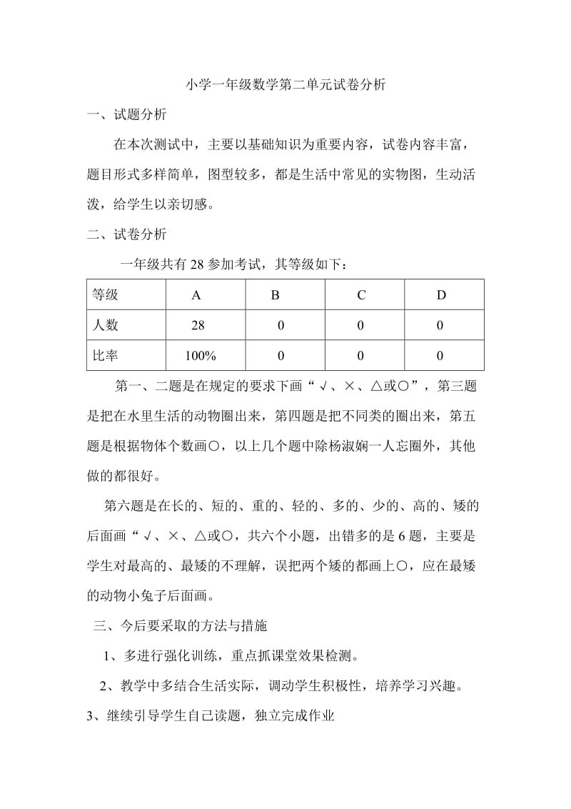 2019年小学一年级数学上单元试卷分析 (II).doc_第3页