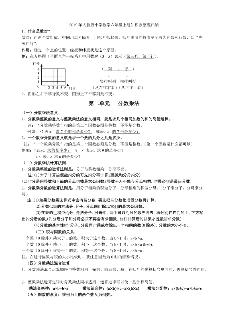 2019年人教版小学数学六年级上册期末试题.doc_第3页