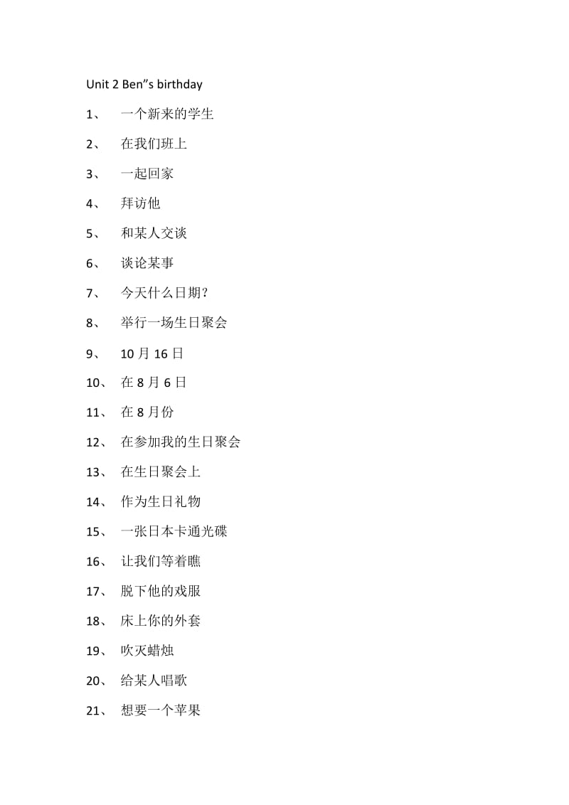 2019年苏教版六年级复习资料6A单词和词组默写.doc_第2页