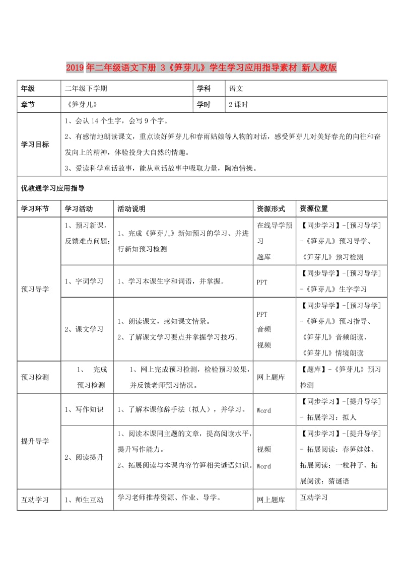 2019年二年级语文下册 3《笋芽儿》学生学习应用指导素材 新人教版.doc_第1页