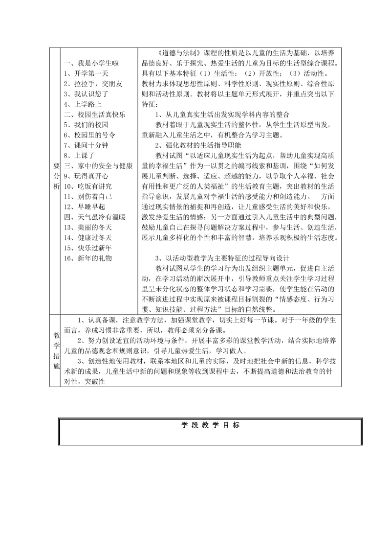 2019秋一年级道德与法治上册教学计划新人教版.doc_第2页