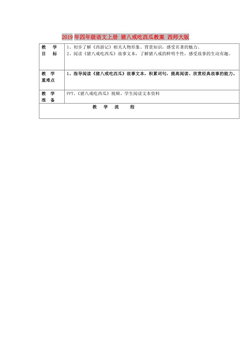 2019年四年级语文上册 猪八戒吃西瓜教案 西师大版.doc_第1页