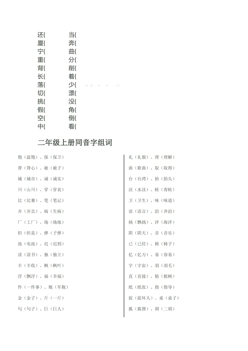 2019年北师大版二年级语文上册多音字同音字形近字练习.doc_第2页