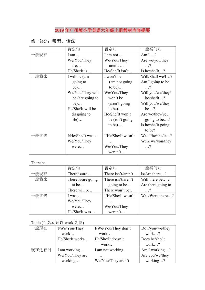 2019年广州版小学英语六年级上册教材内容提要.doc_第1页