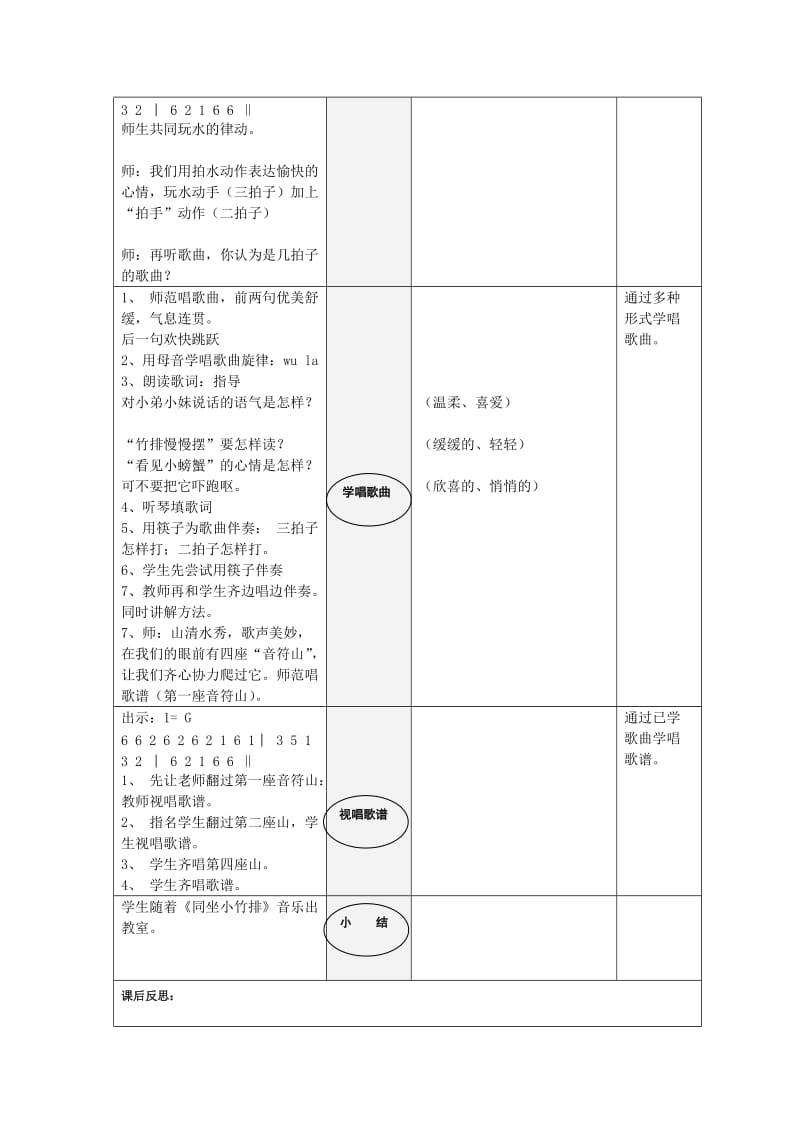 2019春湘艺版音乐一下第7课《同坐小竹排》word教案.doc_第2页