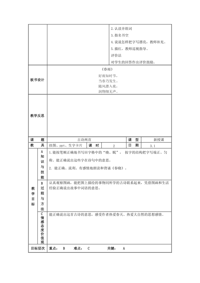 2019年二年级语文下册《古诗两首》（春雨、春晓）教学设计1 苏教版 (I).doc_第3页