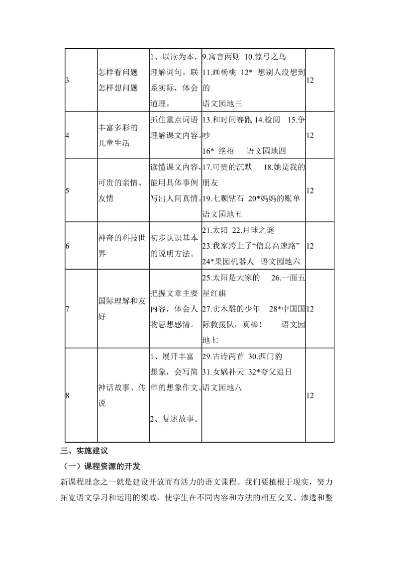 2019年人教版小学三年级语文下学期.doc_第3页