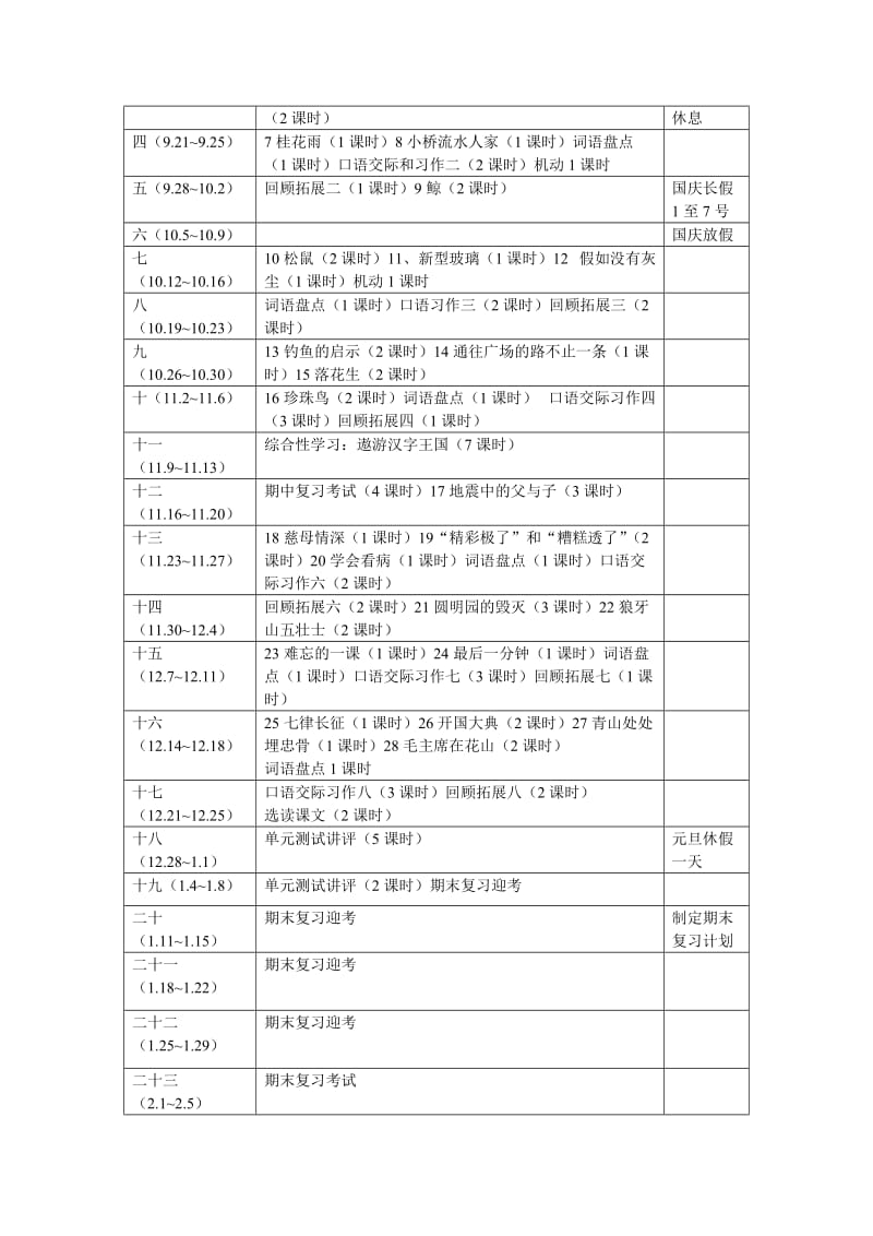 2019年五年级上册语文教学计划班主任工作计划.doc_第3页