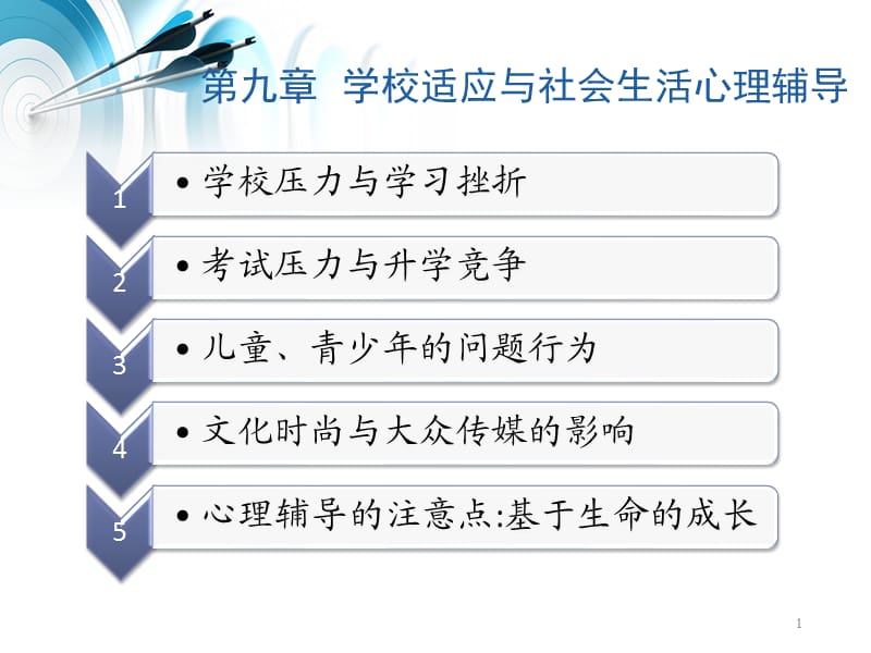 学校心理学第九章学校适应与社会生活心理辅导ppt课件_第1页