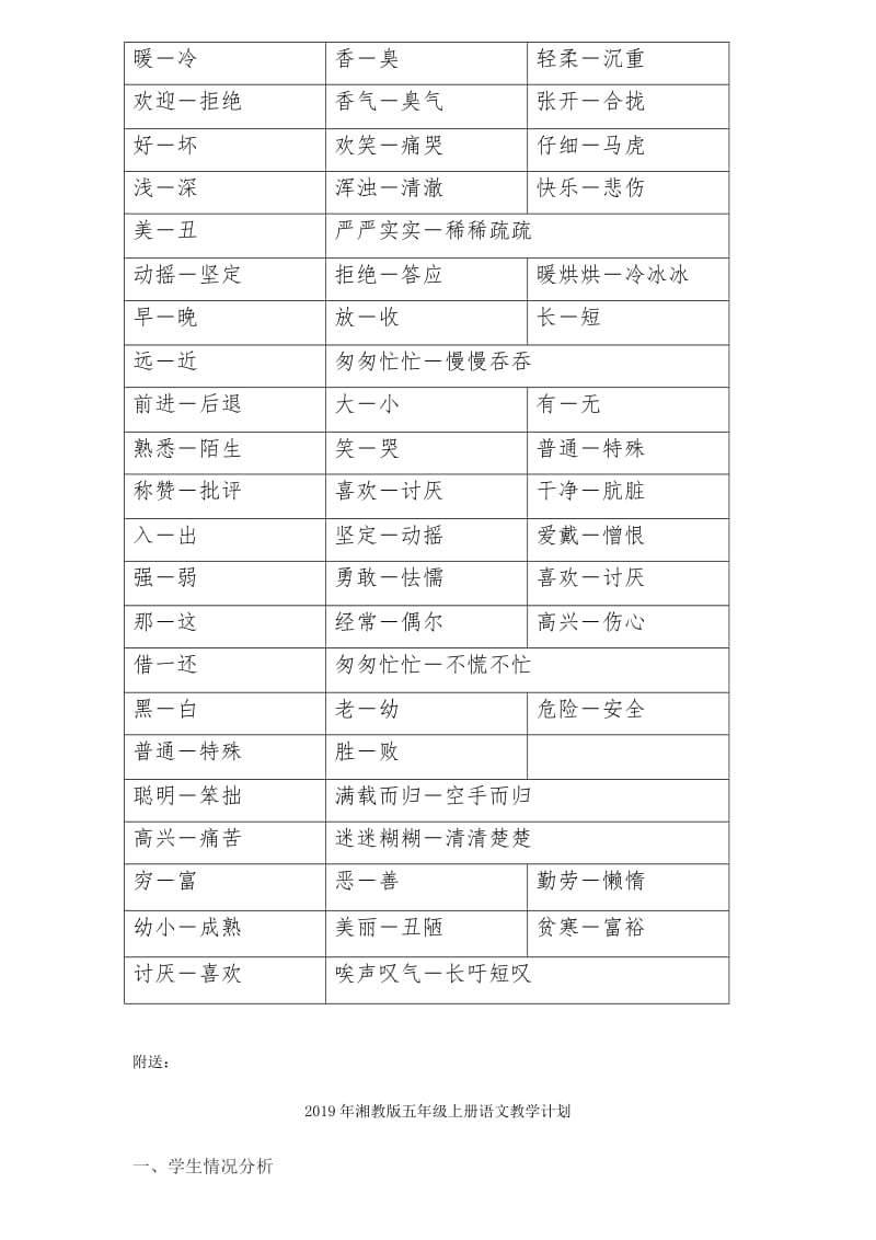 2019年湘教版二年级语文下册多音字、近义词、反义词.doc_第3页