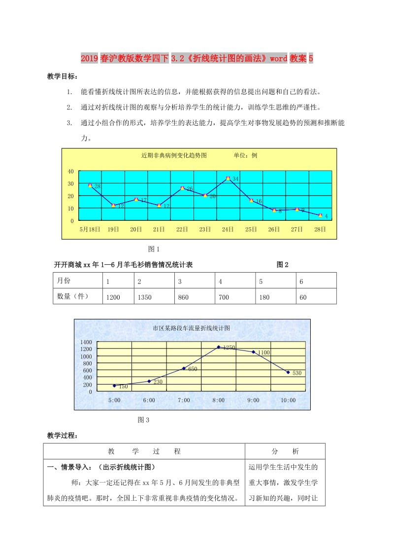 2019春沪教版数学四下3.2《折线统计图的画法》word教案5.doc_第1页