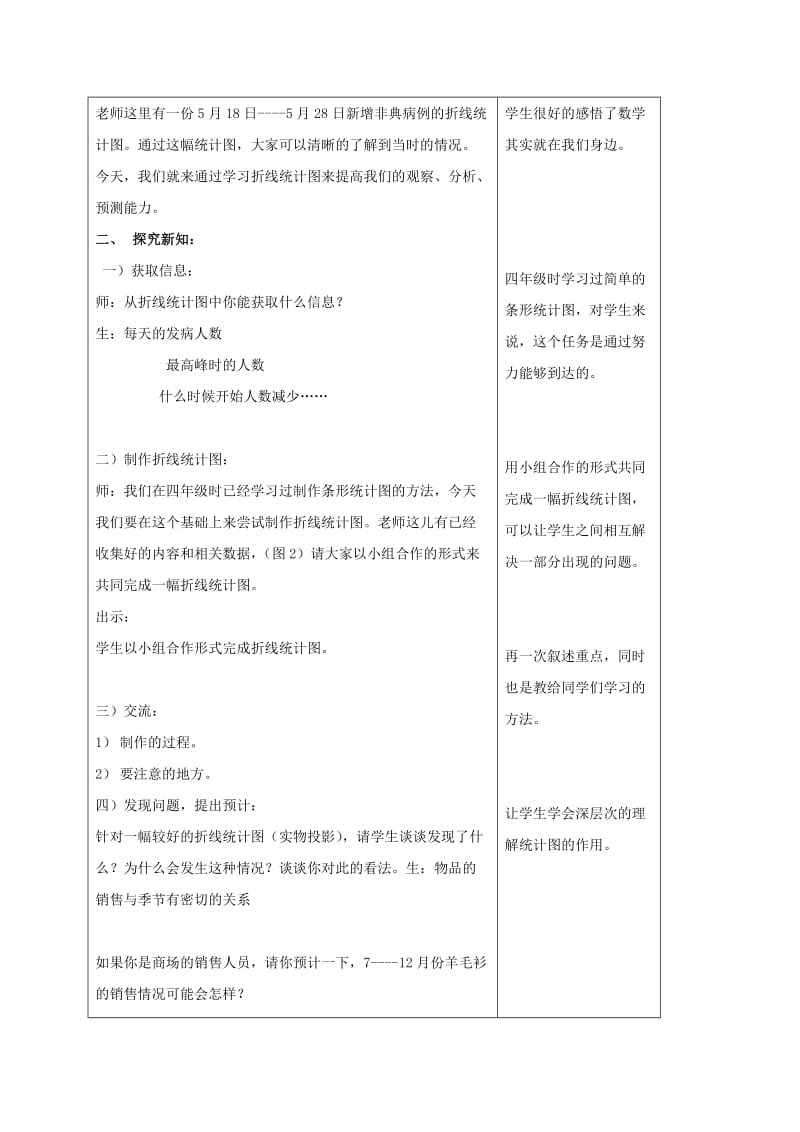 2019春沪教版数学四下3.2《折线统计图的画法》word教案5.doc_第2页