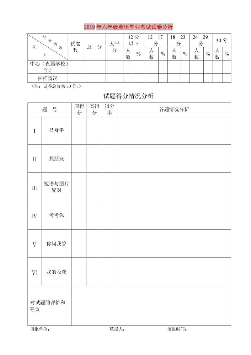 2019年六年级英语毕业考试试卷分析.doc_第1页