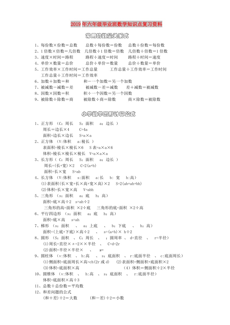 2019年六年级毕业班数学知识点复习资料.doc_第1页