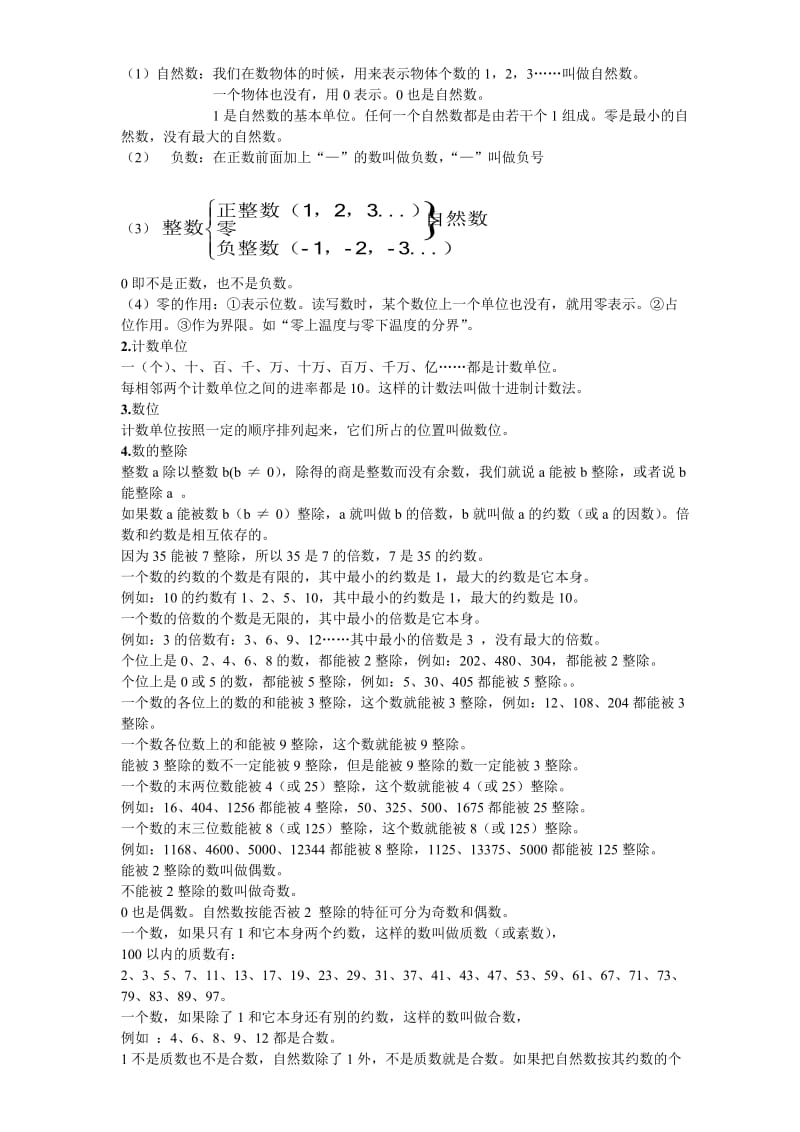 2019年六年级毕业班数学知识点复习资料.doc_第3页