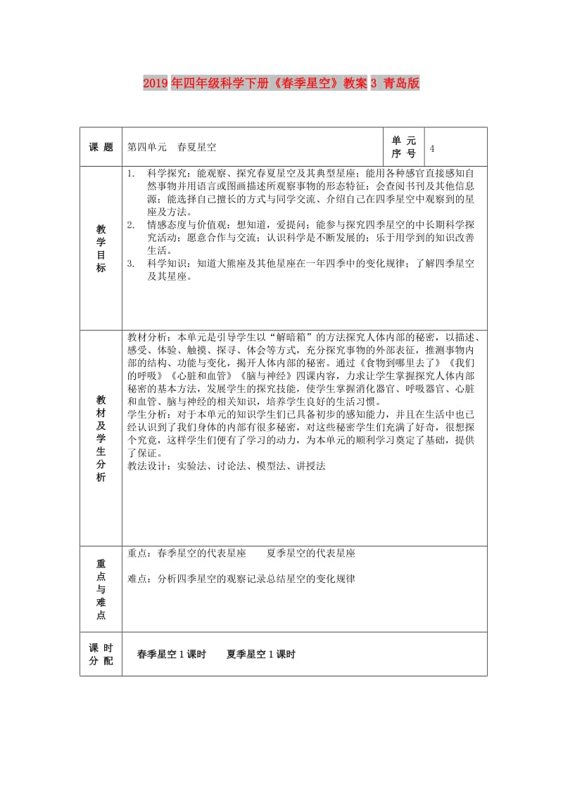 2019年四年级科学下册《春季星空》教案3 青岛版.doc_第1页