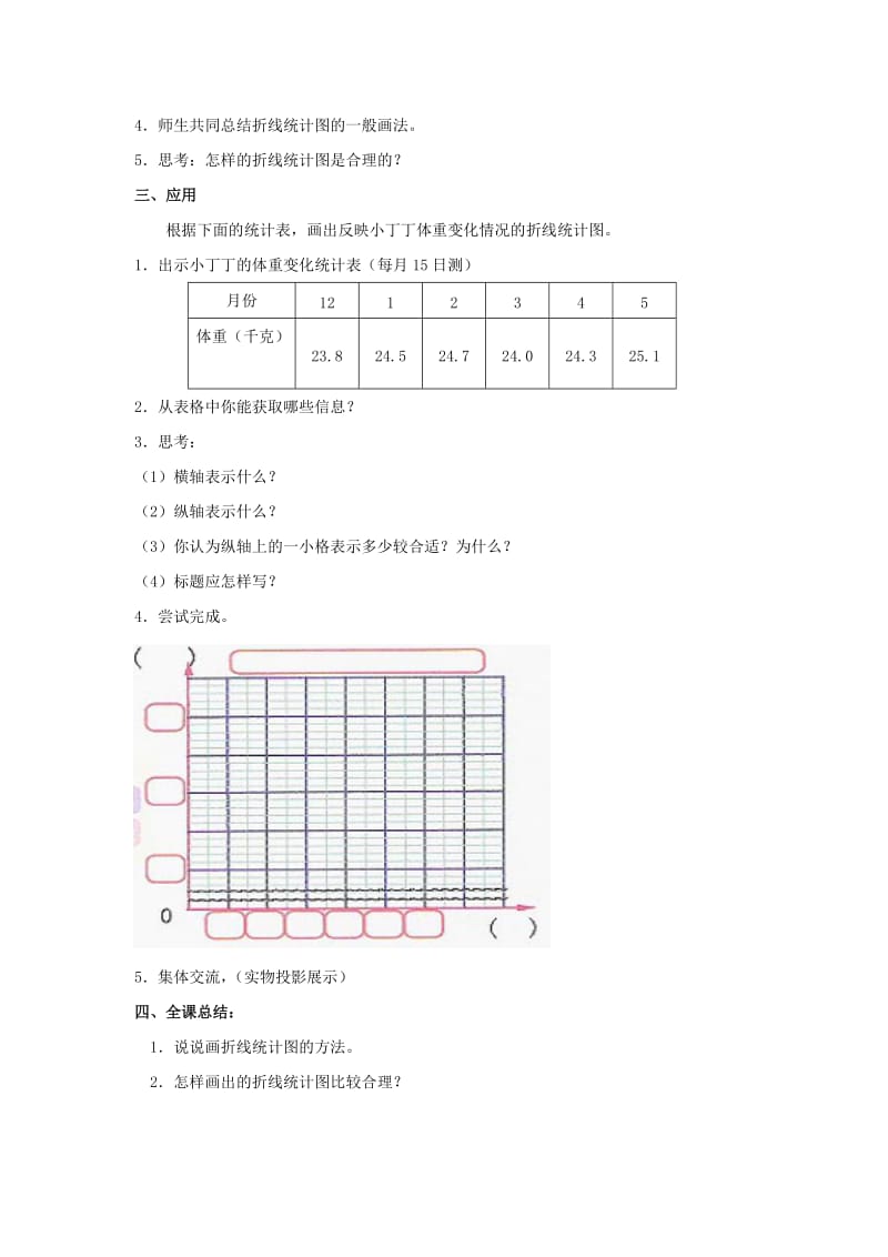 2019春沪教版数学四下3.2《折线统计图的画法》word教案2.doc_第2页