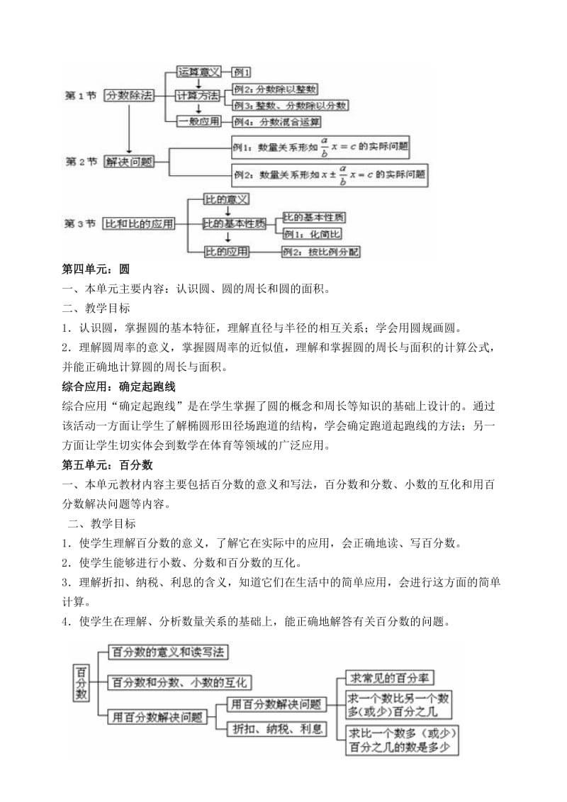 2019年六年级数学上册教材内容分析.doc_第2页