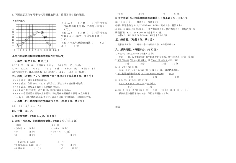 2019年六年级数学期末试卷(范代忠).doc_第2页