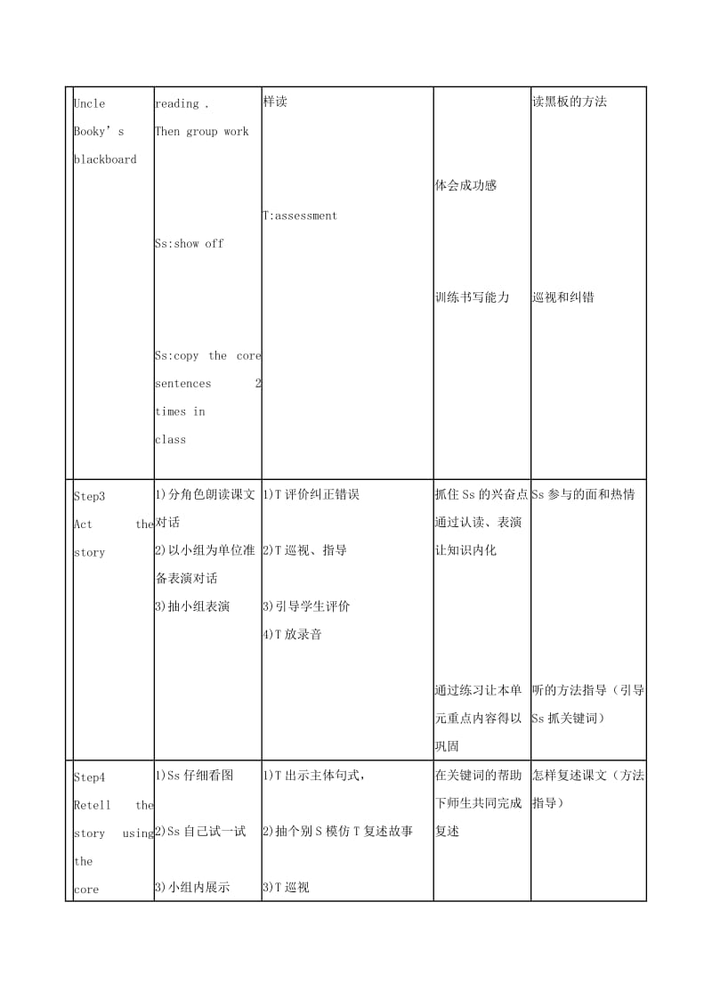 2019年五年级英语上册Unit2mocky’sbadday第3课时教案北师大版 .doc_第2页