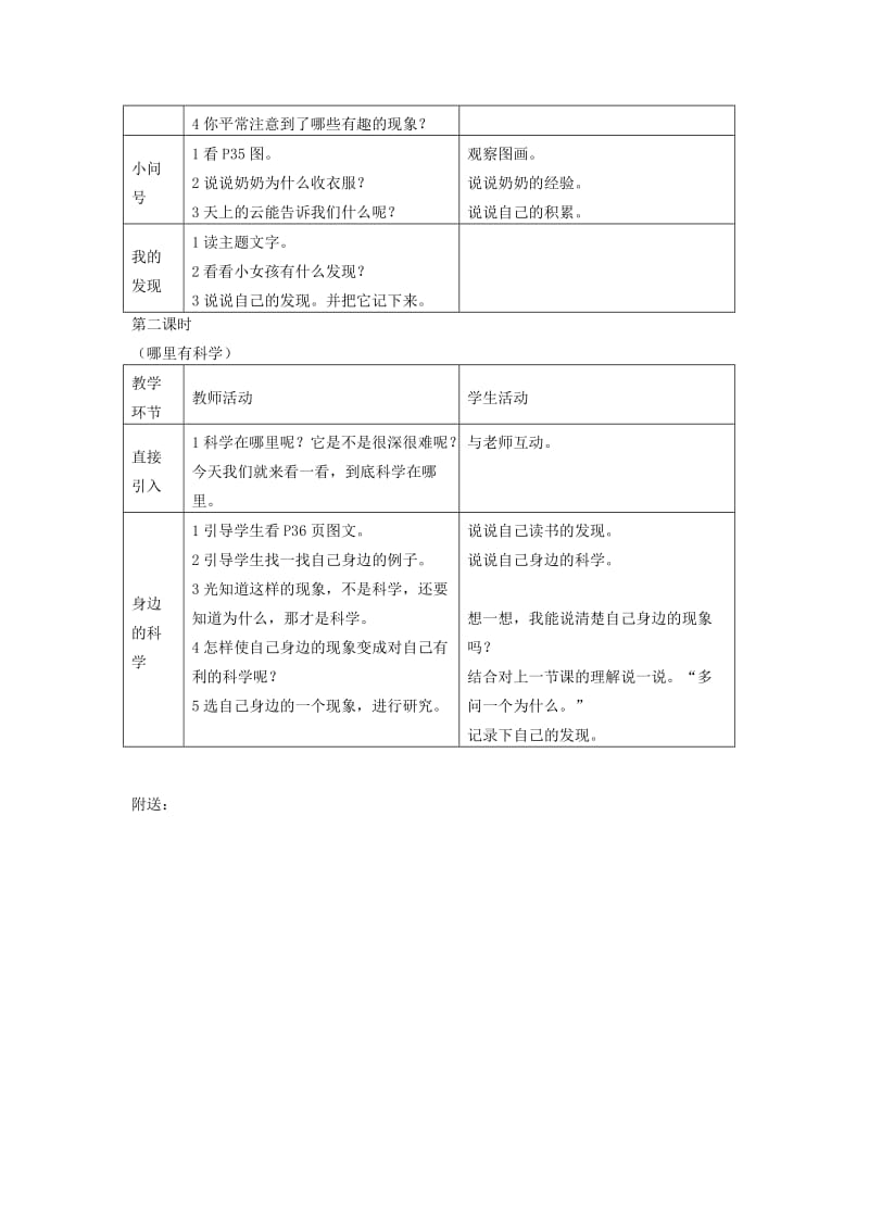 2019年二年级品德下册 我发现……教案2 科教版.doc_第2页