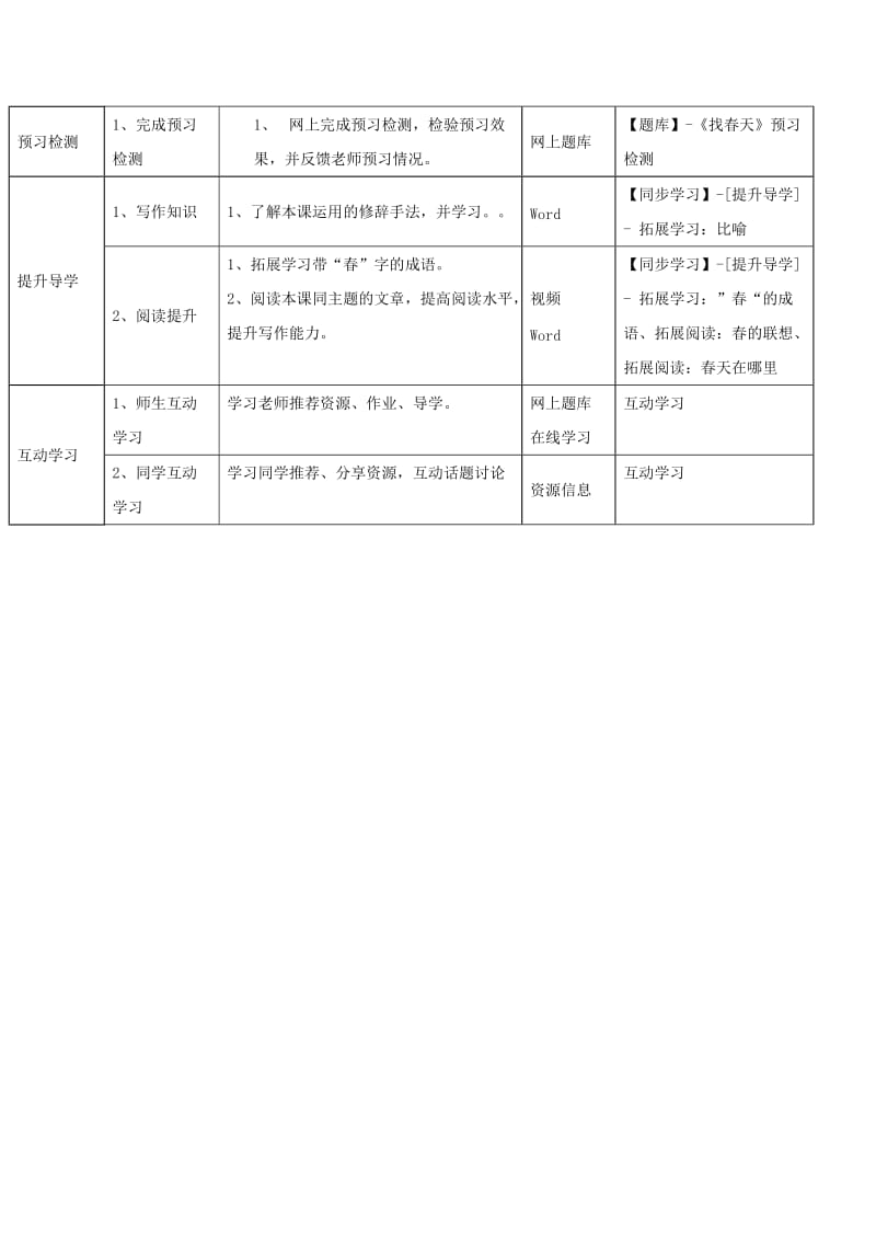 2020年二年级语文下册 18 雷雨教学设计 新人教版.doc_第3页