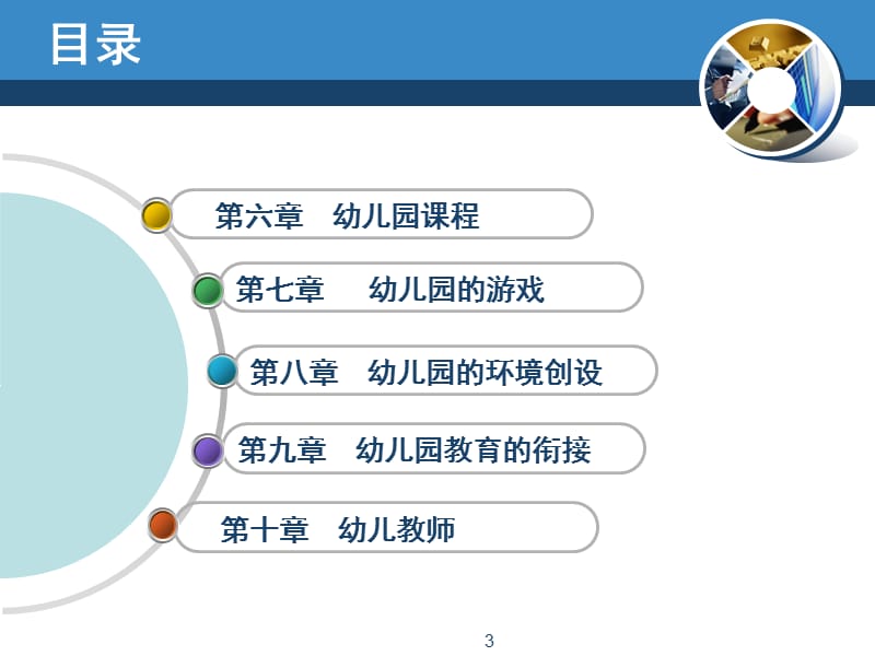 学前教育学ppt课件_第3页