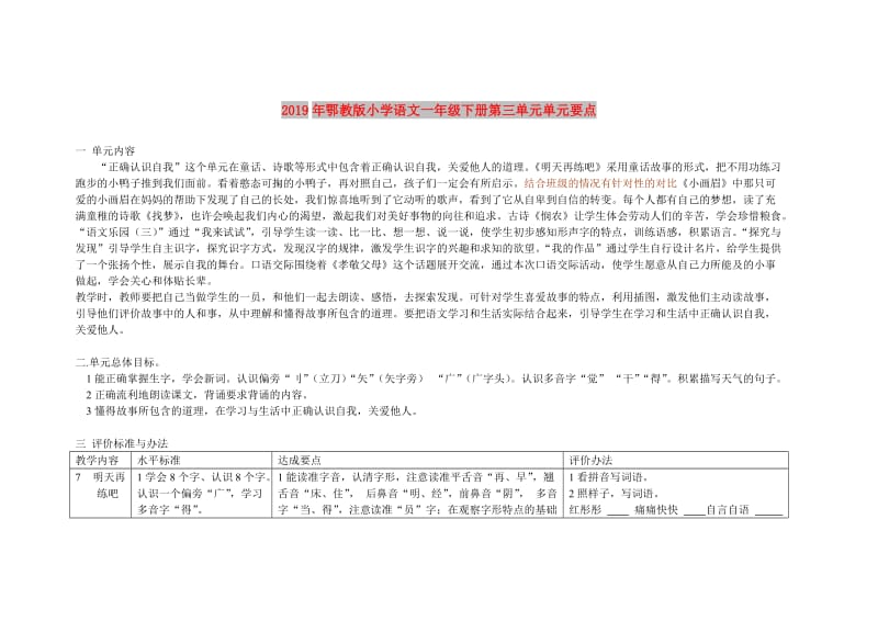 2019年鄂教版小学语文一年级下册第三单元单元要点.doc_第1页