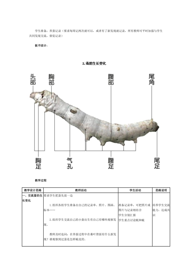 2019春教科版科学三下2.2《蚕的生长变化》word教案.doc_第2页