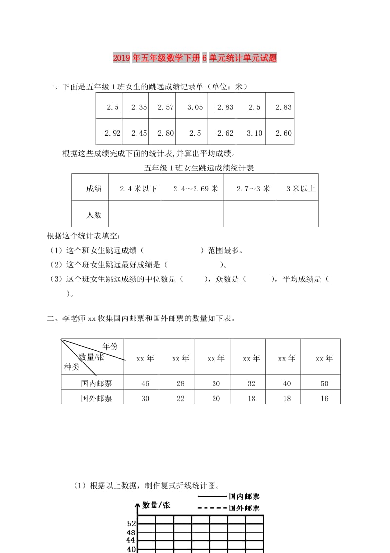 2019年五年级数学下册6单元统计单元试题.doc_第1页