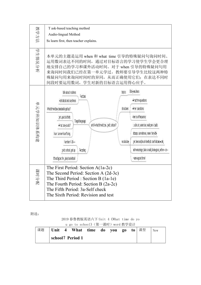 2019春鲁教版英语六下Unit 4《What time do you go to school》（单元备课）word教学设计.doc_第2页