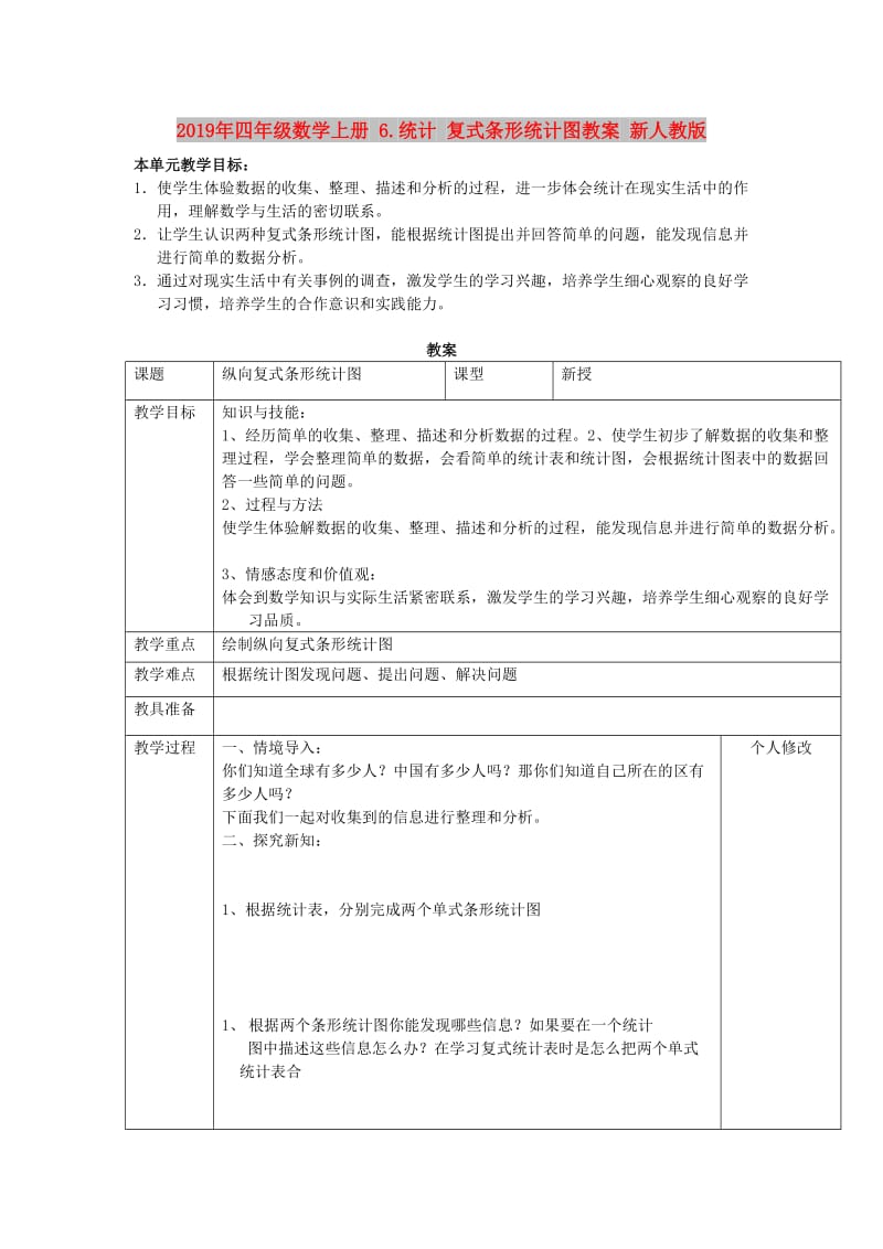 2019年四年级数学上册 6.统计 复式条形统计图教案 新人教版 .doc_第1页