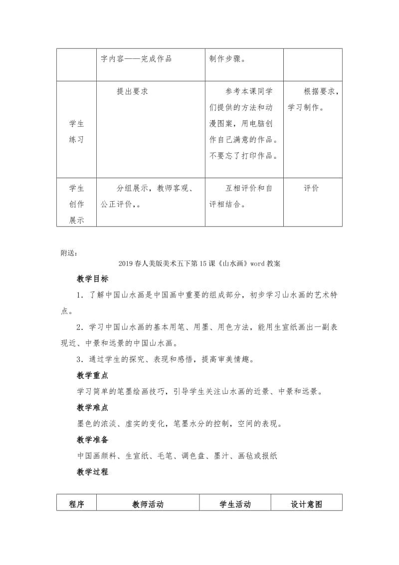 2019春人美版美术五下第12课《电脑美术—巧用动漫形象》word教案.doc_第2页