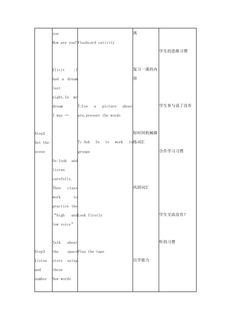 2019年五年级英语上册Unit3schoolsportsday第2课时教案北师大版 .doc_第2页