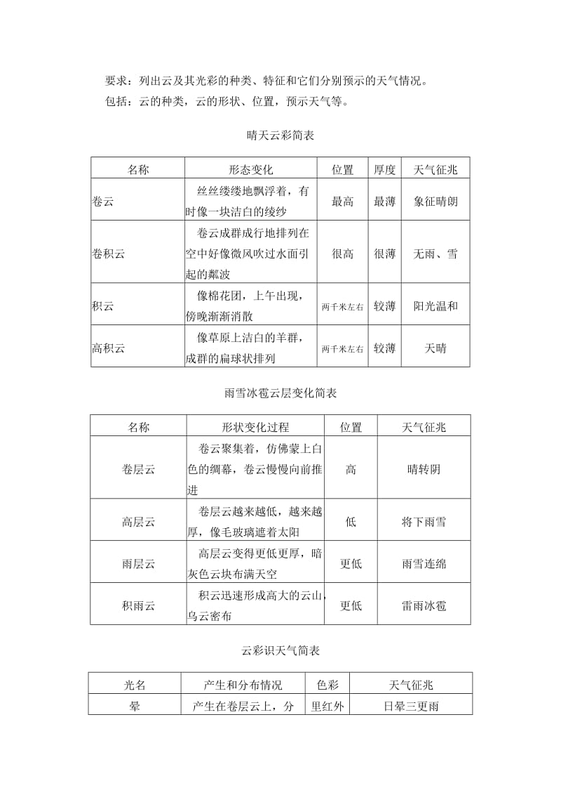 2019秋鲁教版语文六上第20课《看云识天气》word教案.doc_第3页