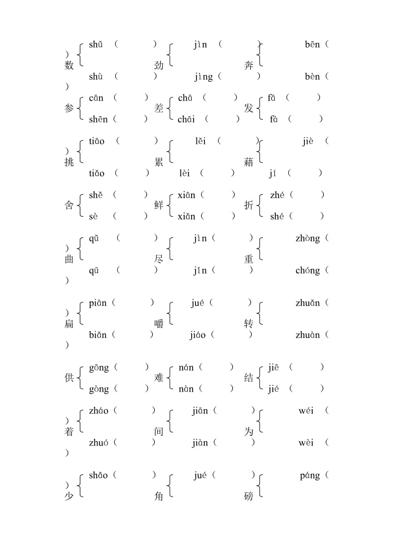 2019年六年级语文小升初分类试题多音字词类.doc_第2页