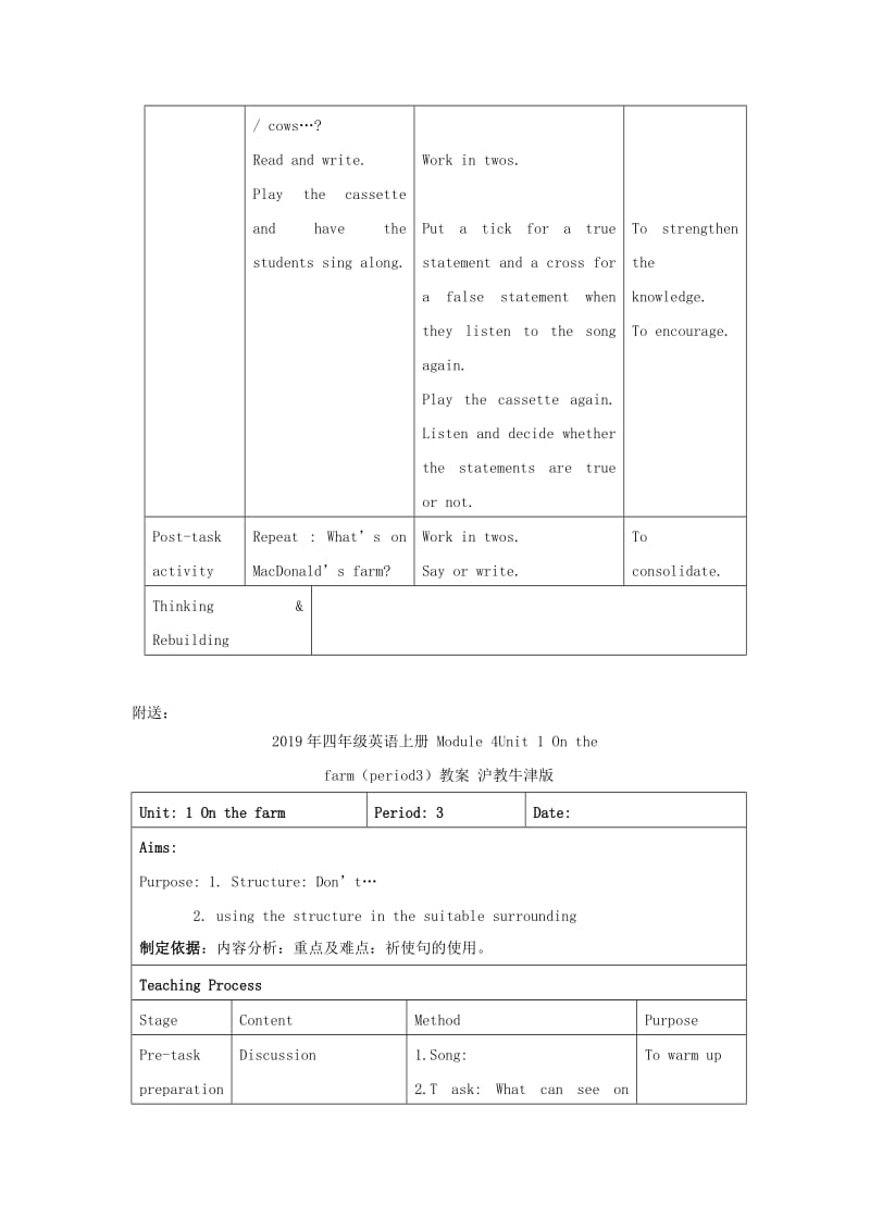 2019年四年级英语上册 Module 4Unit 1 On the farm（period1）教案 沪教牛津版.doc_第2页