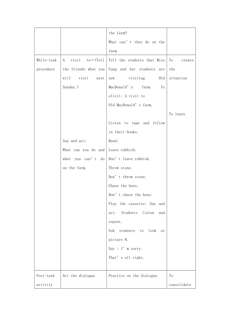 2019年四年级英语上册 Module 4Unit 1 On the farm（period1）教案 沪教牛津版.doc_第3页