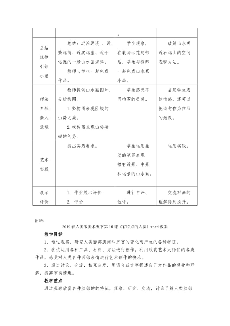 2019春人美版美术五下第15课《山水画》word教案.doc_第2页