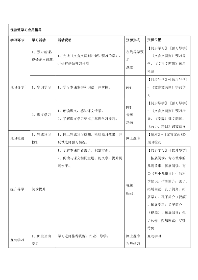 2019年六年级语文下册 19《千年梦圆在今朝》预习学案(新版)新人教版.doc_第2页