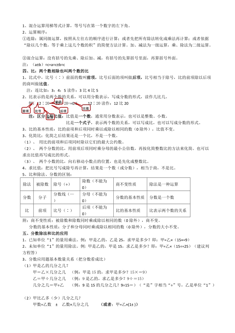 2019年人教版小学数学六年级上册知识点整理归纳.doc_第3页