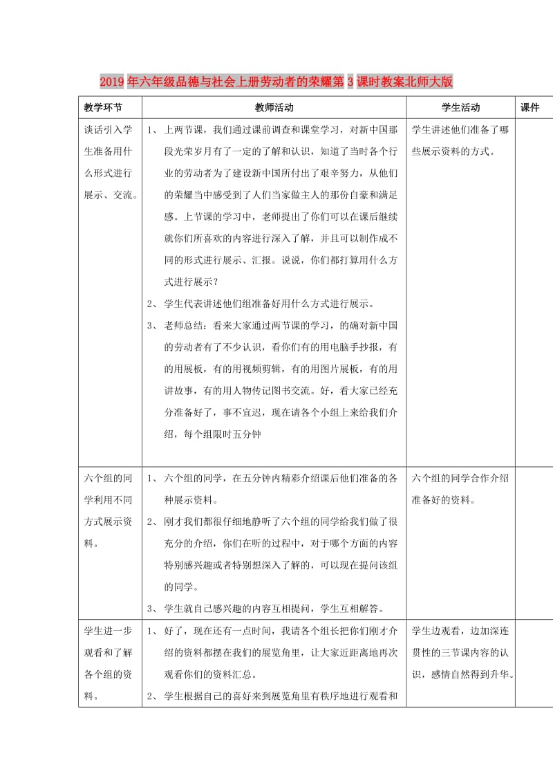 2019年六年级品德与社会上册劳动者的荣耀第3课时教案北师大版 .doc_第1页