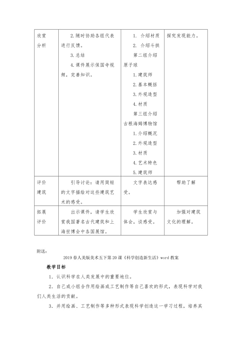 2019春人美版美术五下第19课《昨天、今天和明天》word教案.doc_第2页