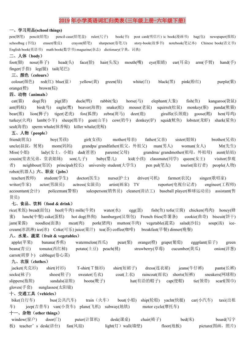 2019年小学英语词汇归类表(三年级上册-六年级下册).doc_第1页