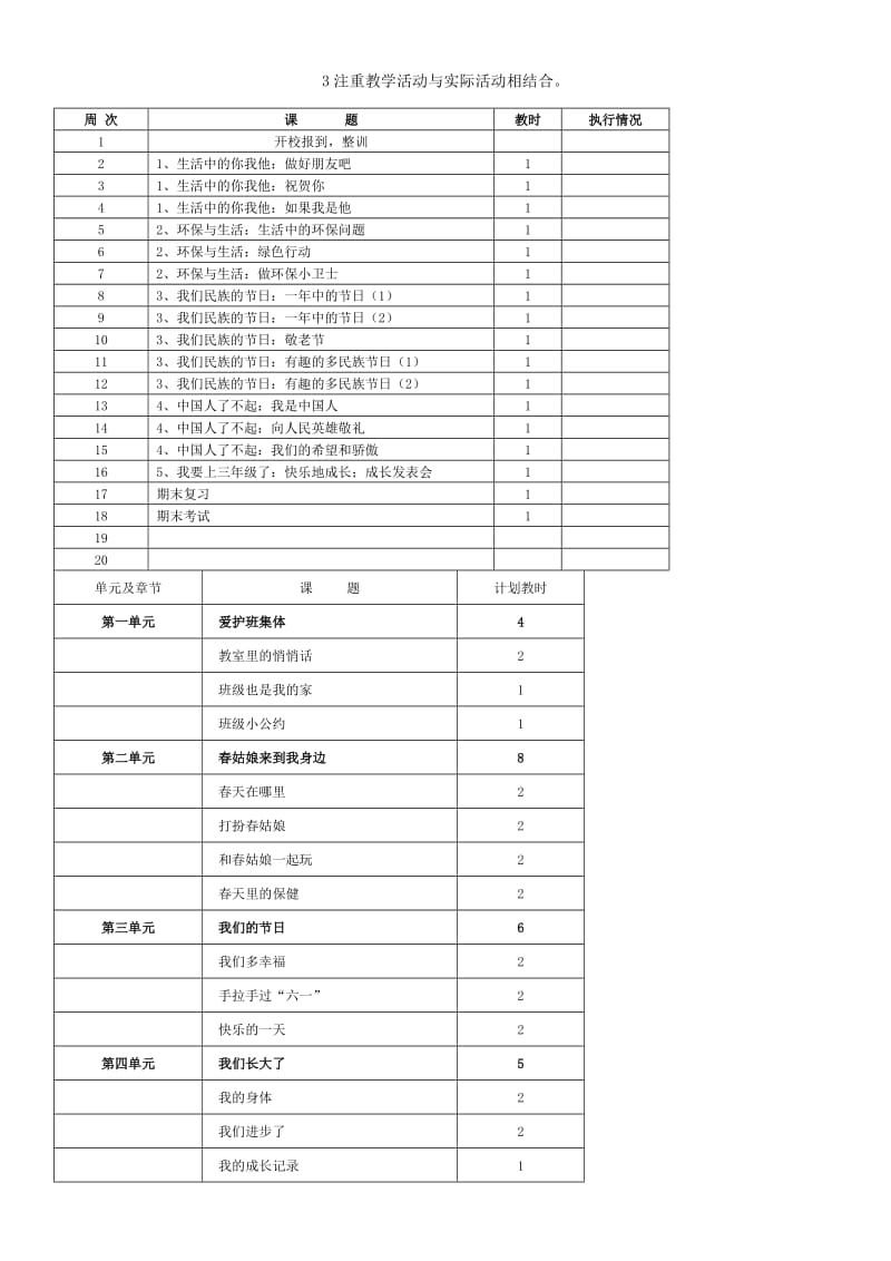 2019年未来版六年级上册品德与社会复习题.doc_第3页