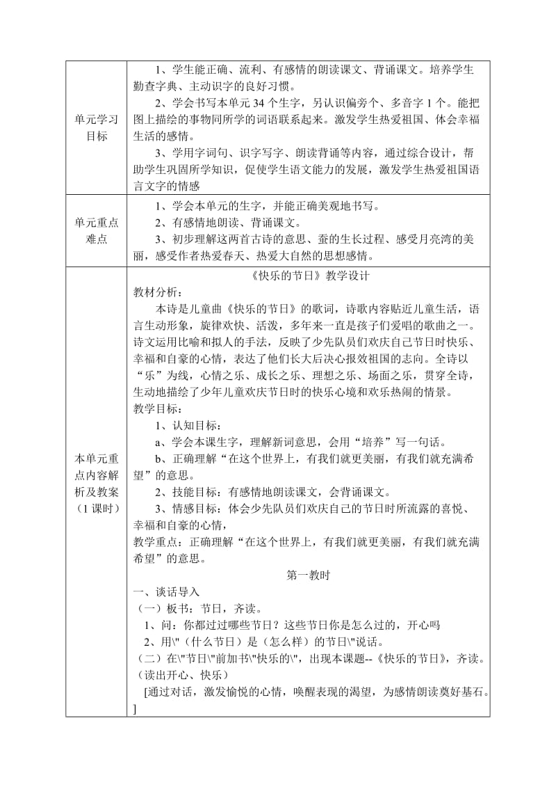 2019年苏教版二年级语文下册第2单元集体备课.doc_第2页