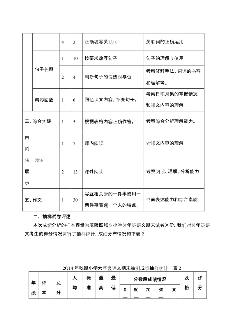 2019年秋期小学6年级语文试卷分析.doc_第2页