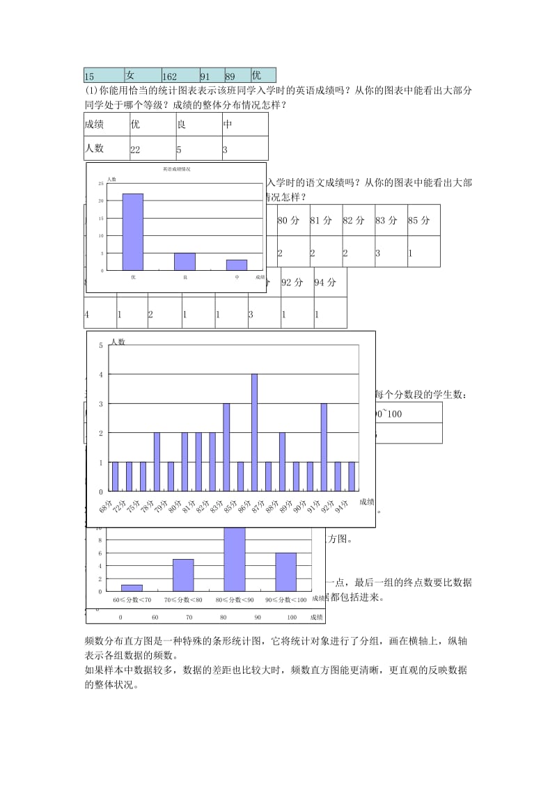 2019年六年级数学下册 8.3 数据的表示教案3 鲁教版五四制.doc_第2页